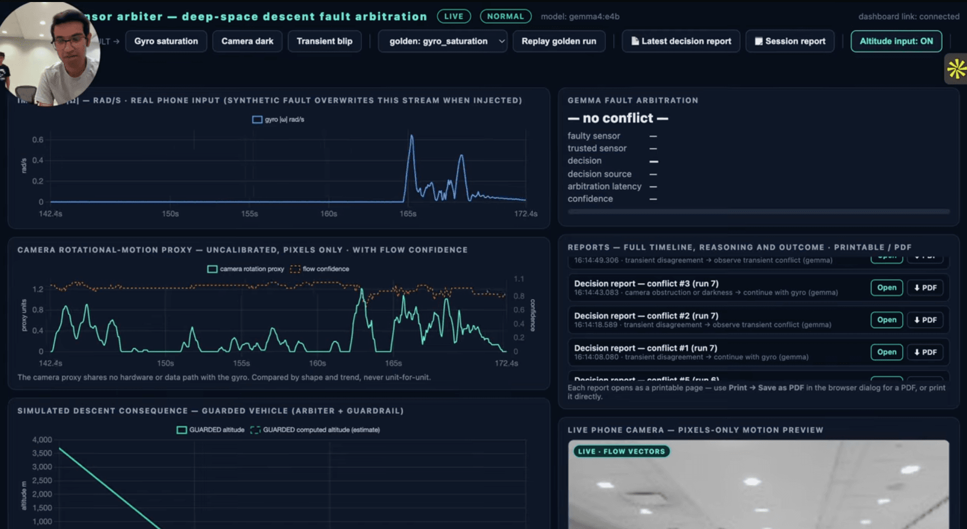 Janus deep-space sensor fault arbitration dashboard