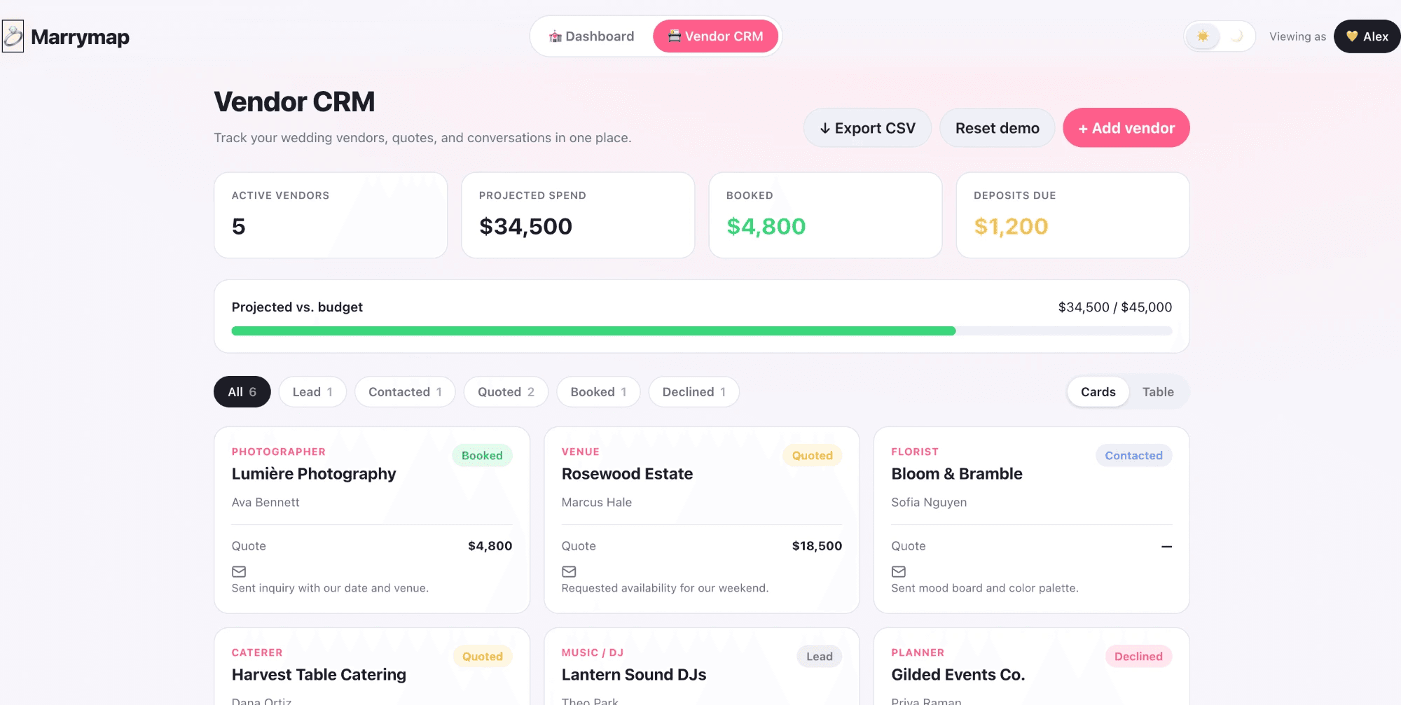 Marrymap wedding vendor CRM dashboard